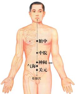 肾亏和肾虚的区别 补肾的方法 穴位按摩解决肾虚肾亏