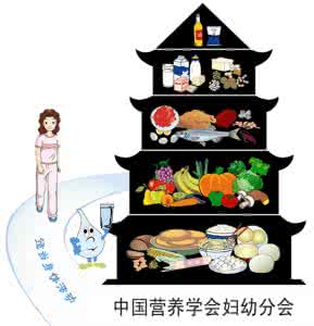 大胖小子 两种食品让你生个大胖小子