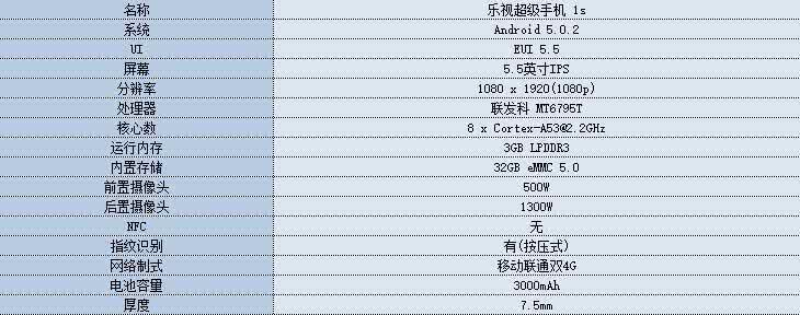 提高初中数学成绩 高清不止一点点 提分不止一点点！10张图，初中数学提分要点全概括！