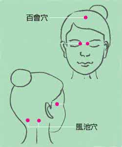 一分钟治病的神奇方法 一分钟治病失 一分钟治病