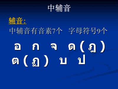 基础泰语教学视频 泰语零基础教学【视频】*