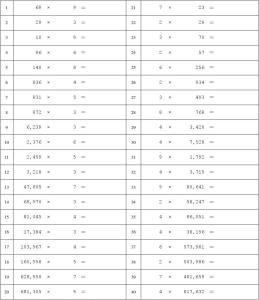 一位数乘法口算3500题 任意2位数乘法，孩子也能5秒口算出答案