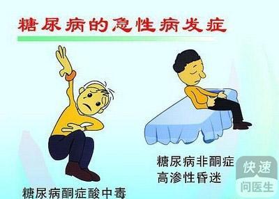 酸中毒是什么引起的 酸中毒症状