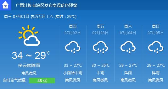 2014年8月16日桂林天气预报