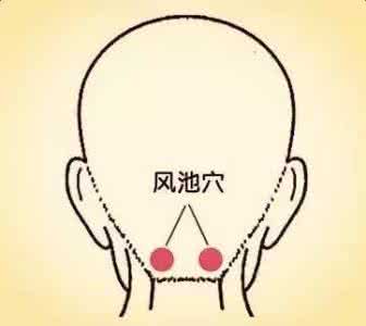 一分钟治病绝技 中医绝技 一分钟治病 中医不是慢郎中，这些穴位一分钟治病