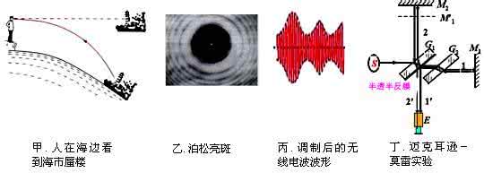 今日说法海市蜃楼 海市蜃楼是怎么形成的 下列说法中正确的是()A.“海市蜃楼”和“彩虹”这两种自然现象,形成的原理是完全一样的B.区别优质煤