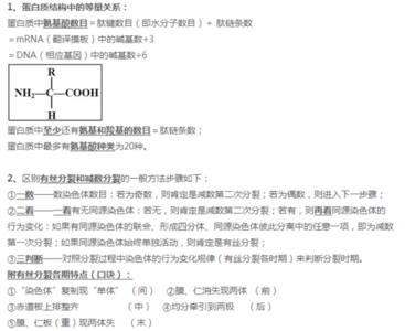高中生物选修一知识点 高中生物选修一知识点总结（3）【备战高考必备】