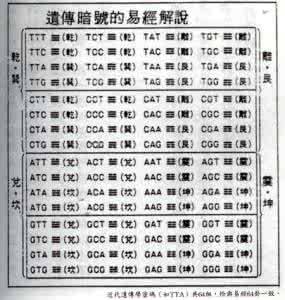 汉字数量 漢字數量知多少
