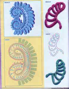 爱尔兰孔雀钩编图解 爱尔兰小花----钩编图解
