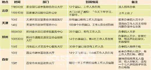 人民日报 短语之最 人民日报：287个最常用短英语语，一天一句，孩子成绩进步神速