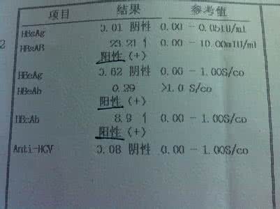 乙肝病毒携带者大三阳 乙肝病毒携带者能生孩子吗？乙肝大三阳能怀孕吗