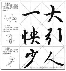 兰亭序 的笔画演示 《兰亭序》笔画演示（下）