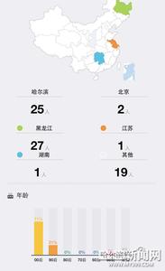 封禁中国社交产品微信 中国社交产品十年记...