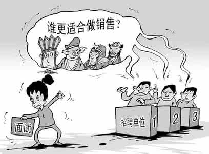 面试心理测试 心理测试 周几去面试会给你的幸运加分