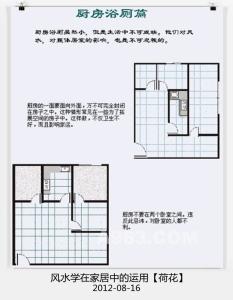 家居风水学 风水学在家居中的运用