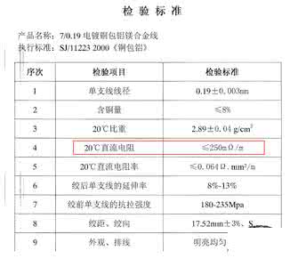 电阻率怎么算 电阻率怎么算？