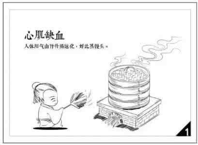 事半功倍 找到身体的规律，按「时」治病事半功倍