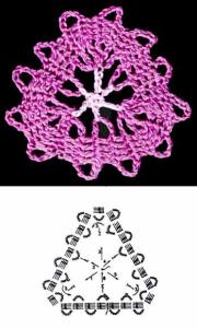 钩编花边图解 钩编美丽----布鲁塞尔花边脖套