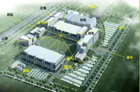 工厂风水布局图 工厂的风水布局有哪些讲究？