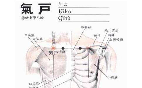 按摩大横穴位的作用及好处