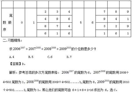 行测十字交叉法 2017国家公务员考试行测冲刺必用好方法：十字交叉法