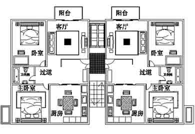 家居风水知识 家居风水常识须知(1--七)