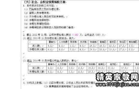 销售年度工作总结计划 总结与计划 年度工作总结与计划