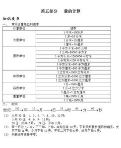 小升初语文知识点汇总 2016届小升初语文备考知识点汇总