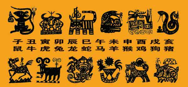十二生肖取名用字喜忌 12生肖起名取名用字宜忌