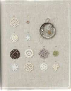 2012 Crochet Lace 2012