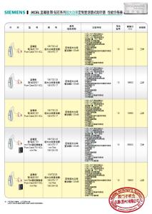 西门子助听器价格表 西门子助听器价格表 西门子助听器价格表 西门子助听器价格大全