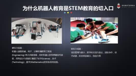 美国人受教育程度 STEM：美国人对数学的重视程度如何？