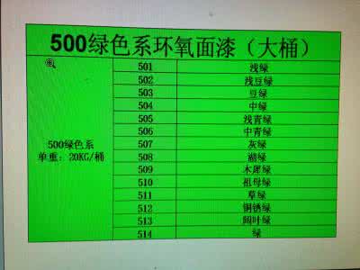 耐高温涂料 耐高温涂料 高温涂料全定义分类 安全绿色最重要