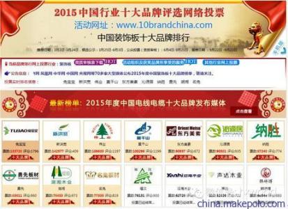 十大板材品牌排行榜 中国十大板材排行榜 2014中国板材十大品牌排行榜  教你挑板材