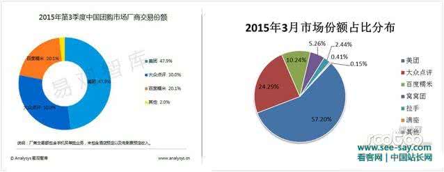 马云预测未来赚钱行业 马云说未来赚钱的行业 宠物行业分析