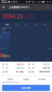 腾讯人脸识别 腾讯微证券怎么进行人脸识别?