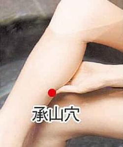 体内湿气重怎样祛除 身上湿气重如何祛除 看身上这几个地方就知道湿气大不大, 一个字准!