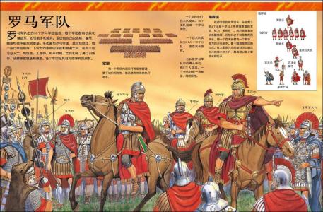 世界各国医学排名 世界各国古代士兵图 世界各国古代医学是如何诊脉的