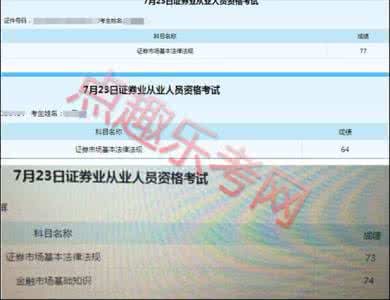 证券从业资格成绩单 证券资格考试成绩查询 证券从业资格考试成绩查询以及成绩单打印
