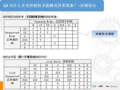131I治疗甲亢并发周期性麻痹45例疗效观察'> 同位素131I治疗甲亢并发周期性麻痹45例疗效观察