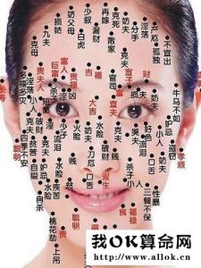 男人面部痣相图解吉凶 痣相身体“私密处”痣论富贵吉凶大全(02-02)
