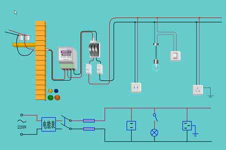 电路改造注意事项 20条电路改造注意事项