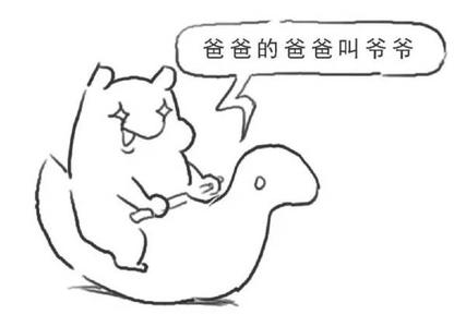 中国江河地图 脑洞版·中国江河地图（让我笑死在你的怀里）