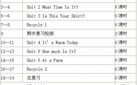 四年级体育教学计划 【四年级体育教学计划】2014小学四年级体育教学计划_四年级体育教学计划