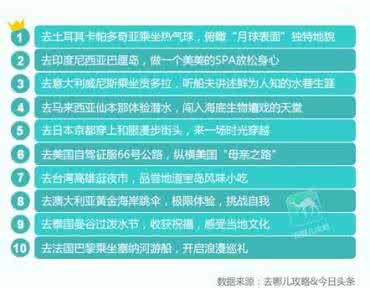 未来十大最具潜力行业 万表世界盘点十大最具辨识度表款-头条网