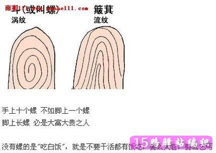 出生年月决定寿命长短 寿命长短竟和几点出生有关