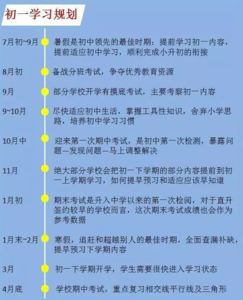 衡南中考有多少门功课 每晚四五门功课，看中考学霸如何游刃有余来安排！