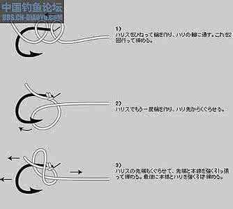 窜钩的的具体绑法图示 钓鱼：图示动画绑钩法