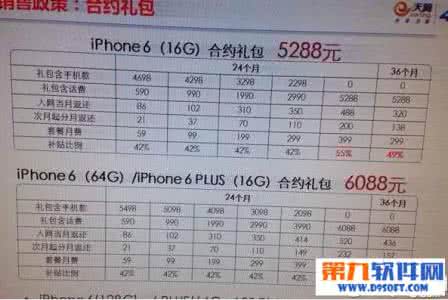 iphone7合约机套餐 iphone6 plus移动合约机套餐哪个划算？