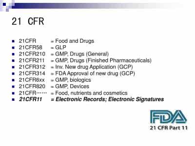 fda 21cfr法规全文 fda 21 cfr part 11 GLP_FDA_21_CFR_Part_58翻译